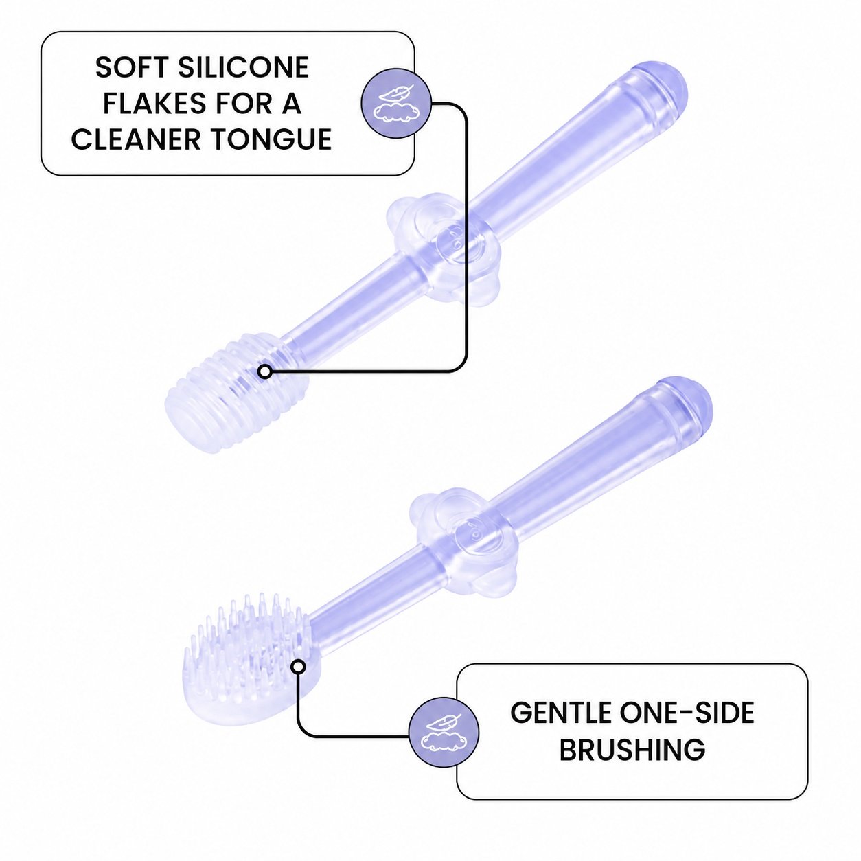 3-in-1 Baby Silicone Finger Toothbrush Set | Assorted Colour - Image 6